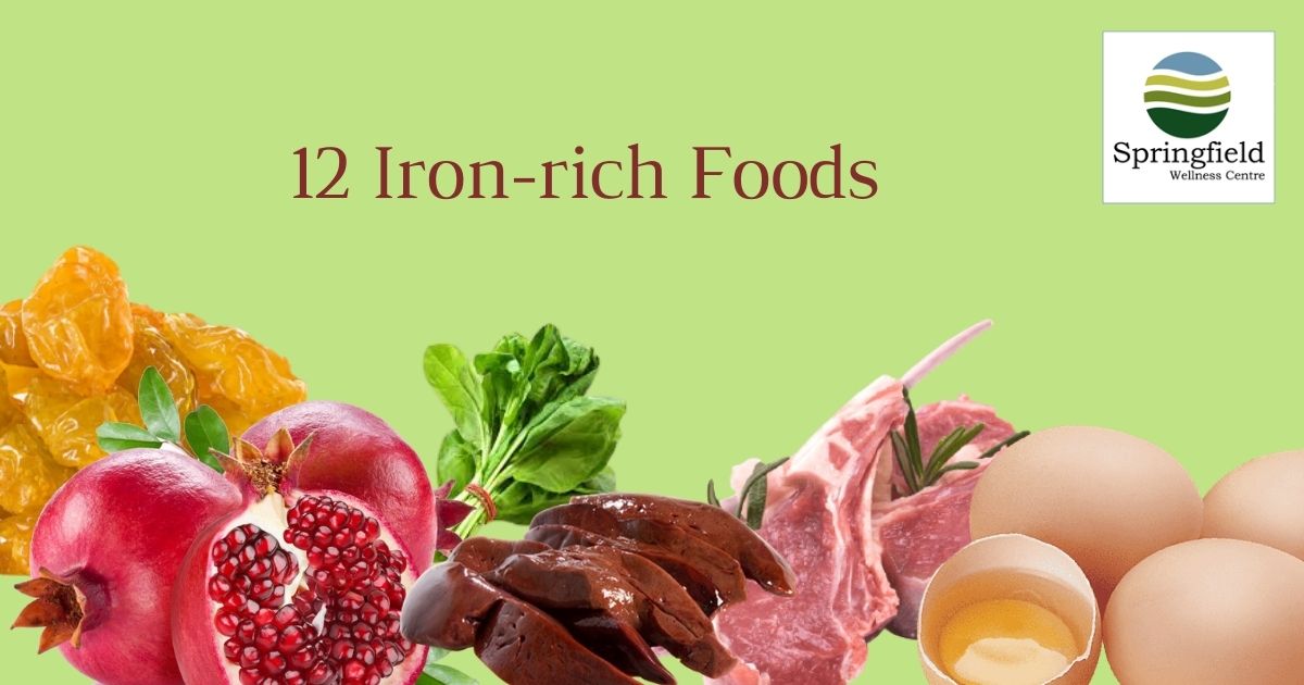 Iron Rich foods.